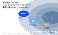 如何在TokenIM 2.0中添加BNB钱包：详细步骤指南