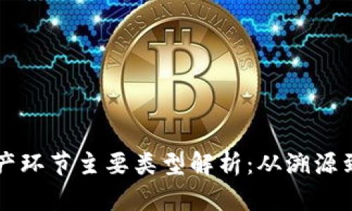 区块链生产环节主要类型解析：从溯源到智能合约