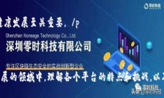   区块链基础软件平台解析：选择最适合您的解决