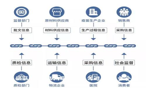 揭秘区块链旅游骗局：如何避免上当受骗