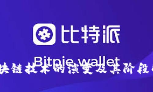 i区块链技术的演变及其阶段解析