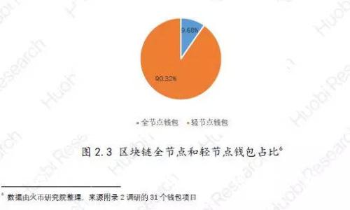 区块链虚拟经济的特点及其影响分析