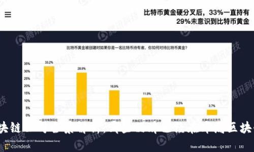 天猫区块链公司全景解析：哪些品牌已经在布局区块链技术？