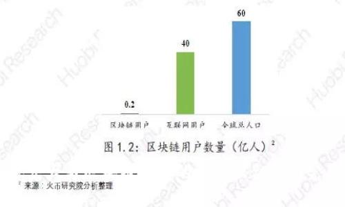 上海交大与区块链技术的深度融合与研究历程