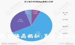 区块链股投资骗局揭秘：真实案例与风险分析