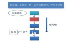 中老年人区块链产品全面解析：安全、便捷的数
