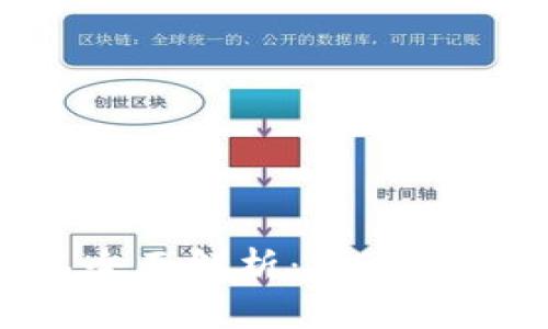 中老年人区块链产品全面解析：安全、便捷的数字生活新选择