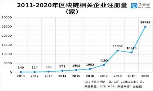 区块链的通俗解释：理解这项颠覆性技术的基础知识