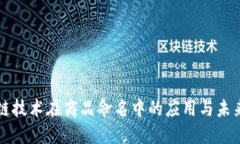 区块链技术在商品命名中的应用与未来趋势