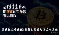 区块链监管困境：解析主要类型及应对策略
