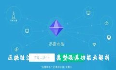 区块链注册网站的类型及其功能大解析