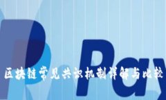区块链常见共识机制详解与比较