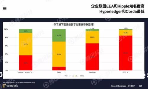 2023年上海区块链大楼全景：未来科技的聚集地