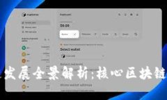 苏州区块链发展全景解析：核心区块链项目与应