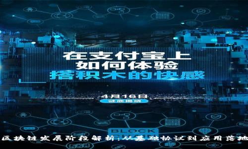 区块链发展阶段解析：从基础协议到应用落地