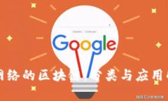 无网络的区块链：分类与应用解析
