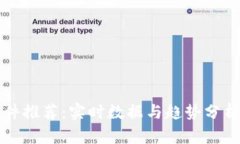 区块链行情图软件推荐：实时数据与趋势分析一