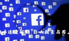 Tokenim提币速度解析：影响因素与用户体验提升