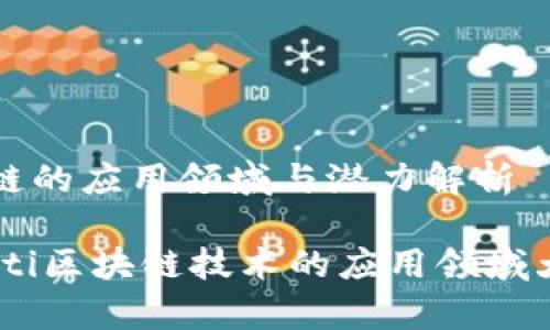 区块链的应用领域与潜力解析
biatoti区块链技术的应用领域大解析