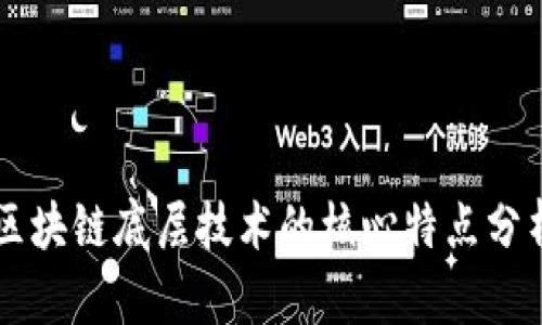 区块链底层技术的核心特点分析