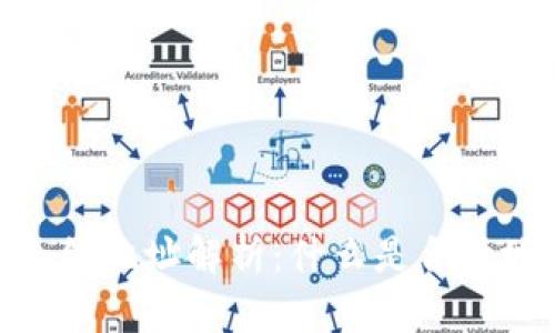 TokenIM 2.0合约地址解析：什么是合约地址及其重要性